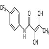 Teriflunomide Manufacturers